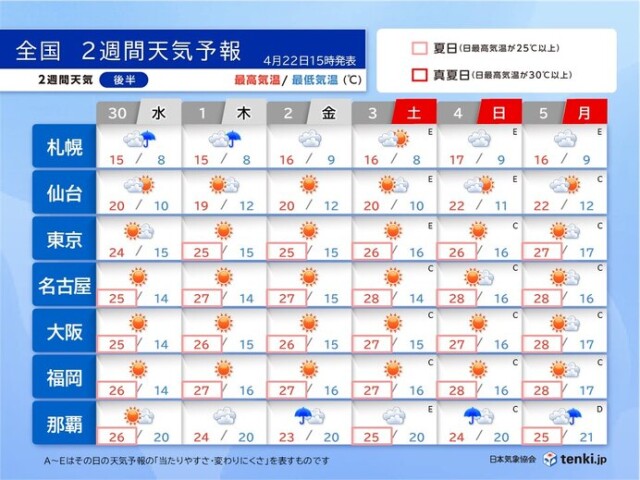 画像E