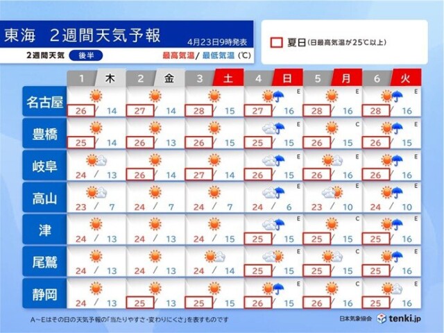 画像D