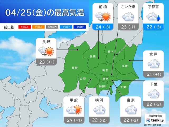 画像A