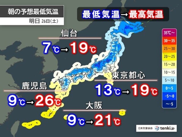 画像A
