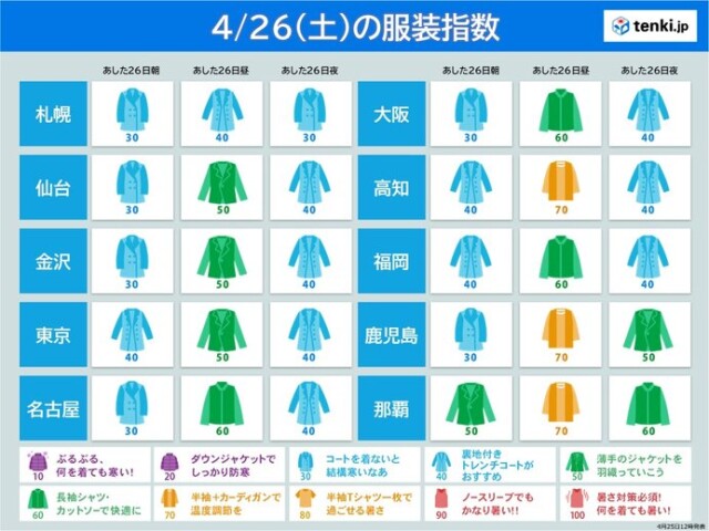 画像B