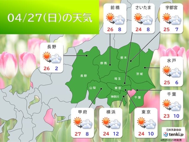 画像B