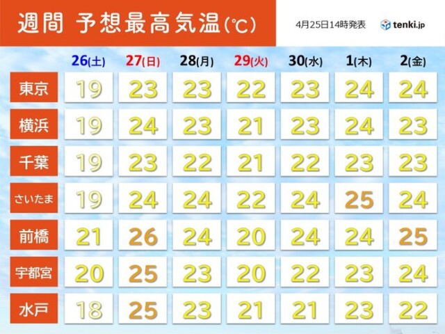 画像D