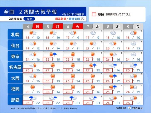 画像D