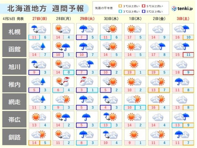 画像C