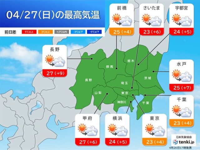 画像B