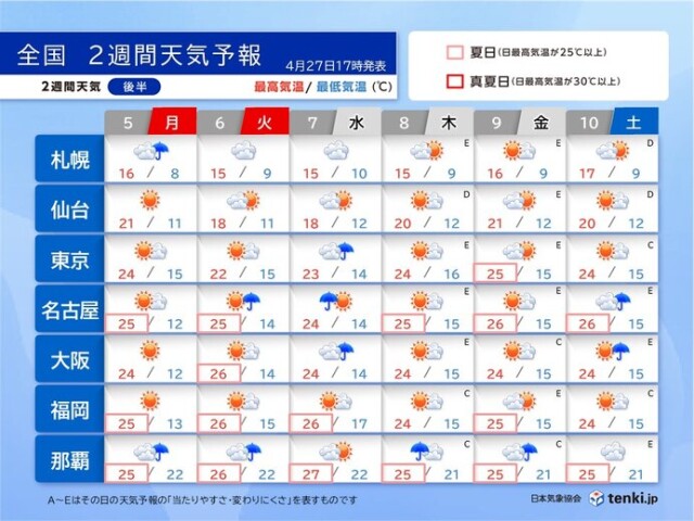 画像D