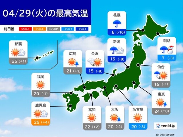 画像B