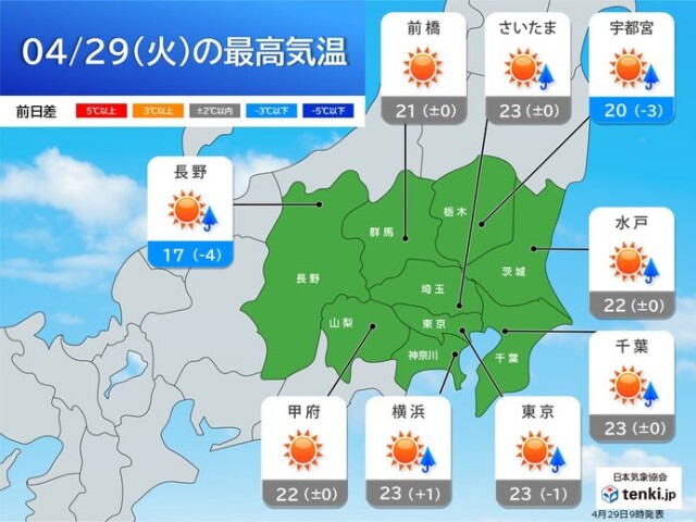 画像A