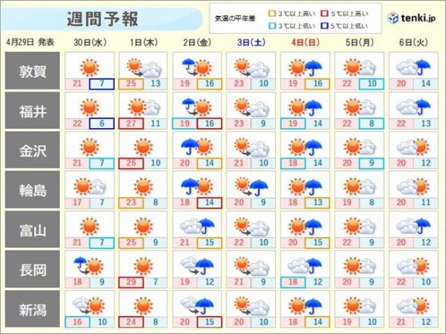 画像C