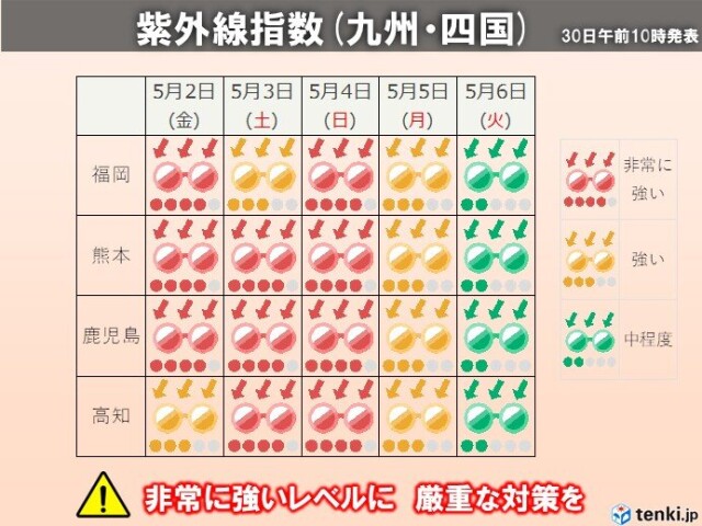 画像B