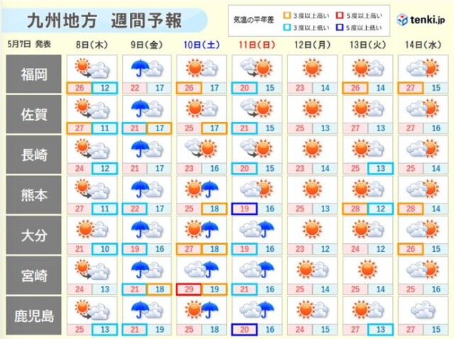 画像C