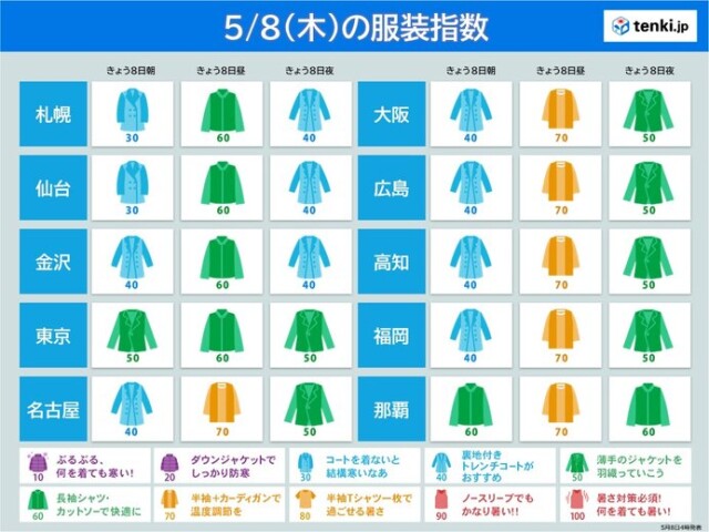 画像B