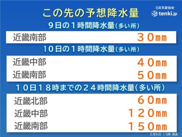 画像A