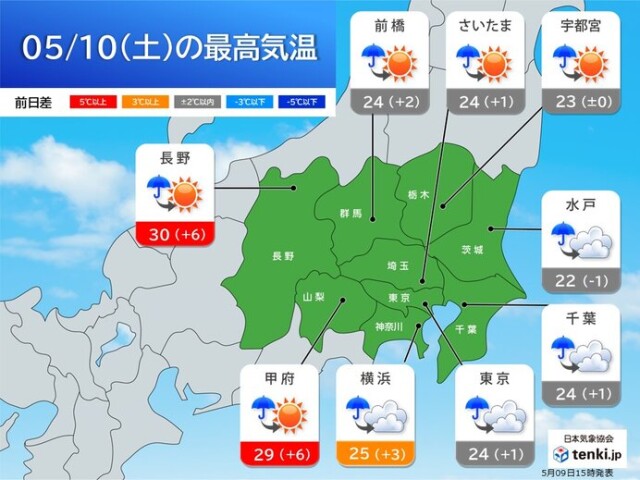 画像B