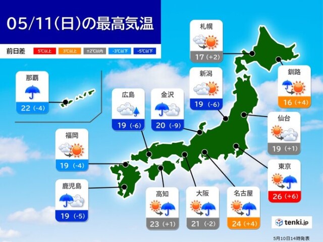 画像B