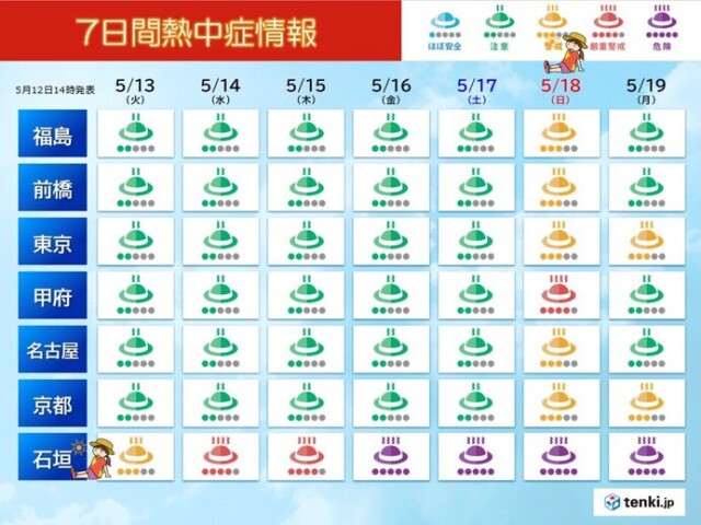 画像C