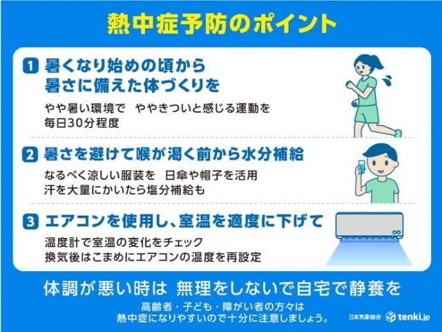 画像C