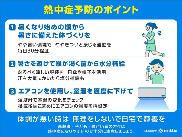 画像C