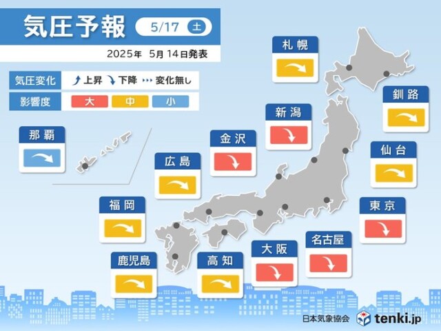 画像B