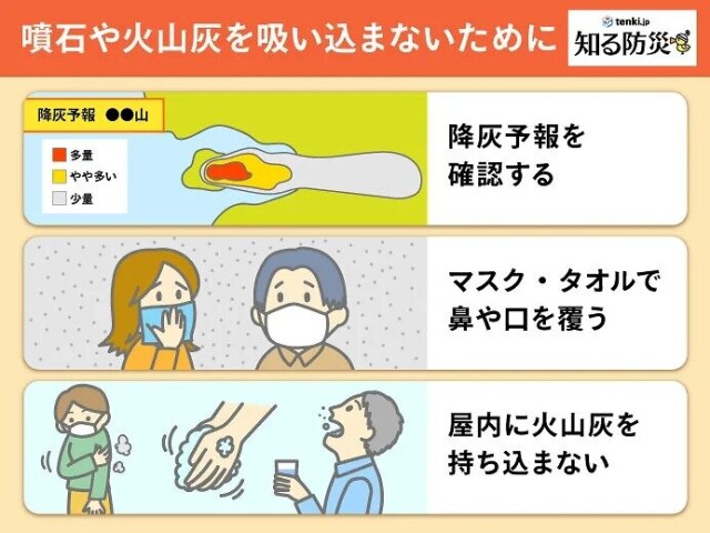 画像C