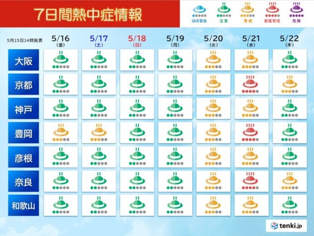 画像A