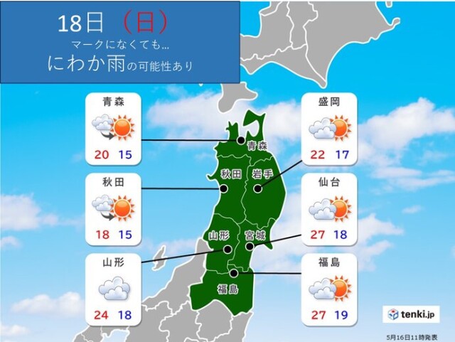 画像C