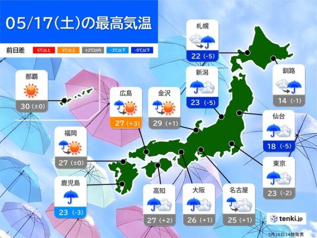 画像B
