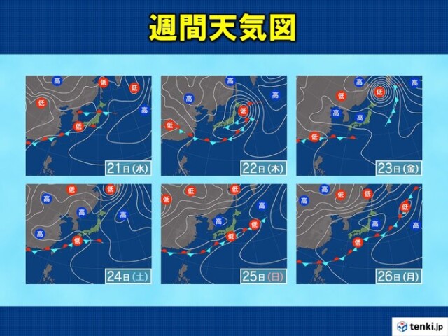 画像A