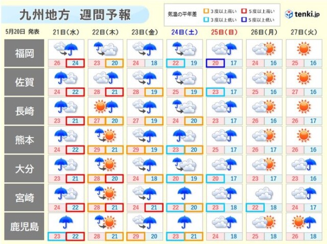 画像C
