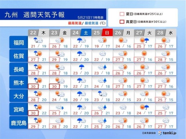 画像C