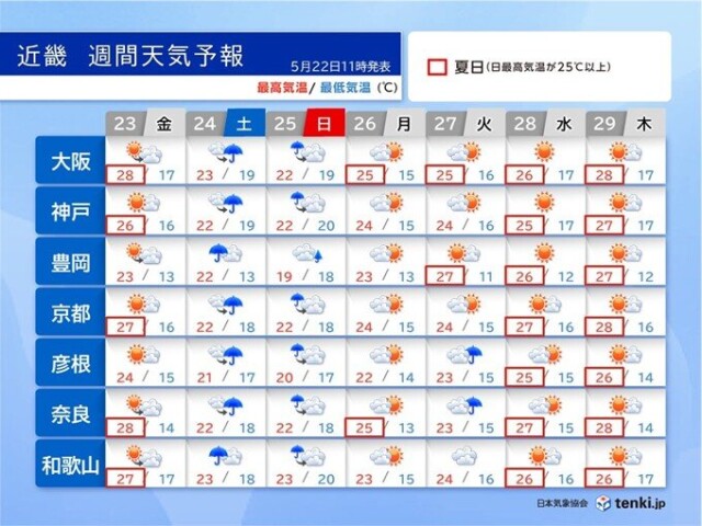 画像B
