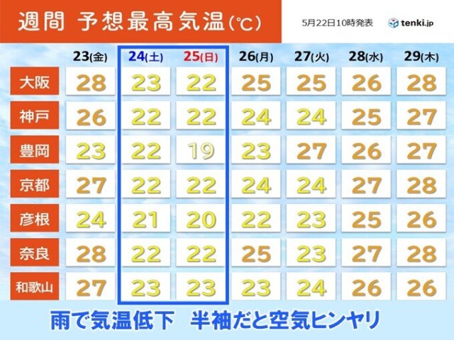 画像C