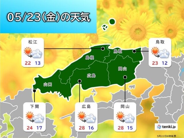 画像A