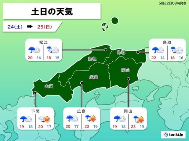 画像B