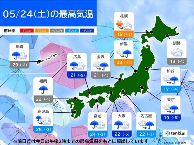 画像B