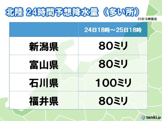 画像B