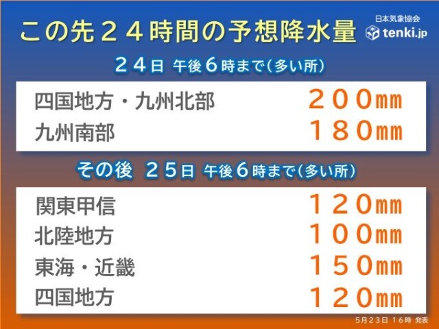 画像C