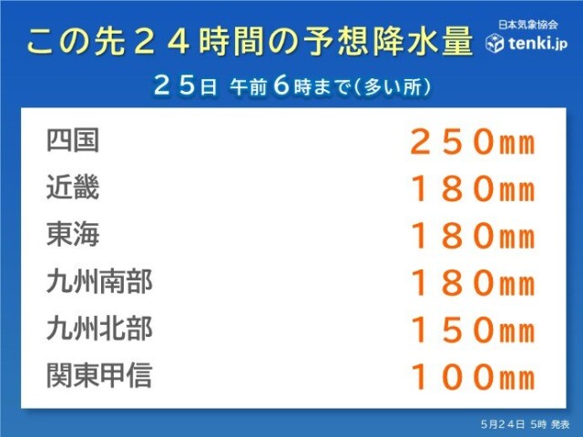 画像C