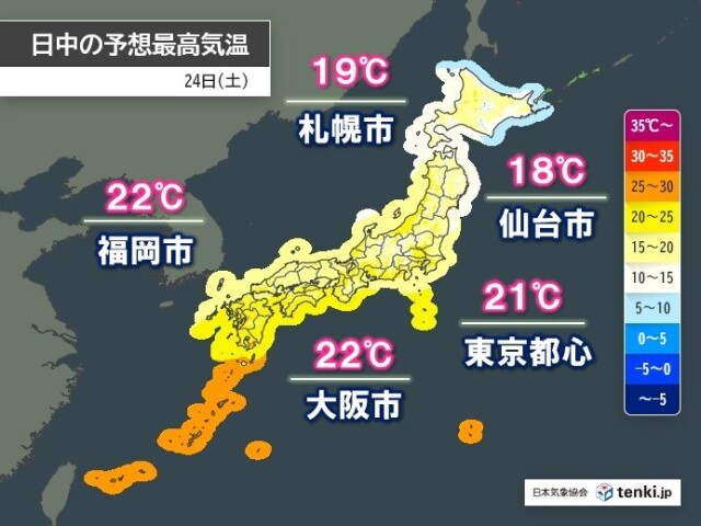 画像B