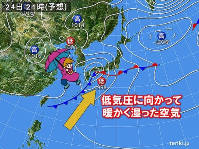 画像A