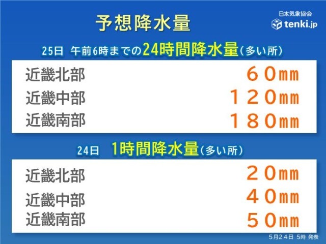 画像C