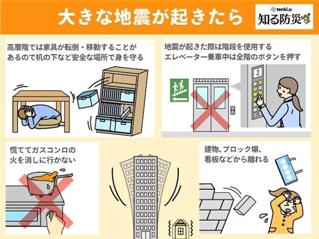 画像C