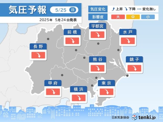 画像B