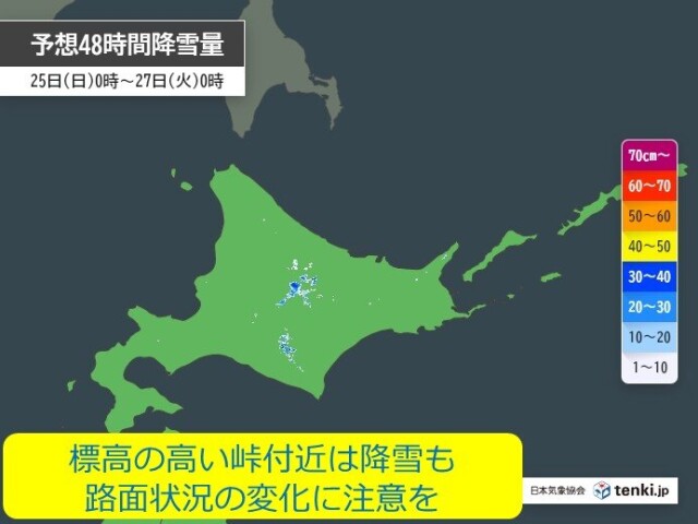 画像B