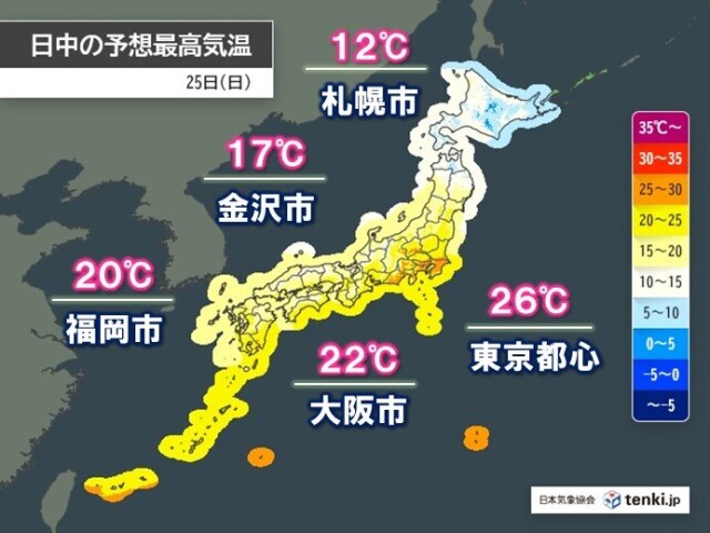 画像B