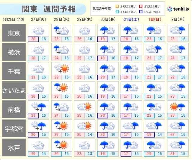 画像C