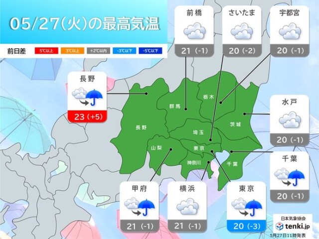 画像A