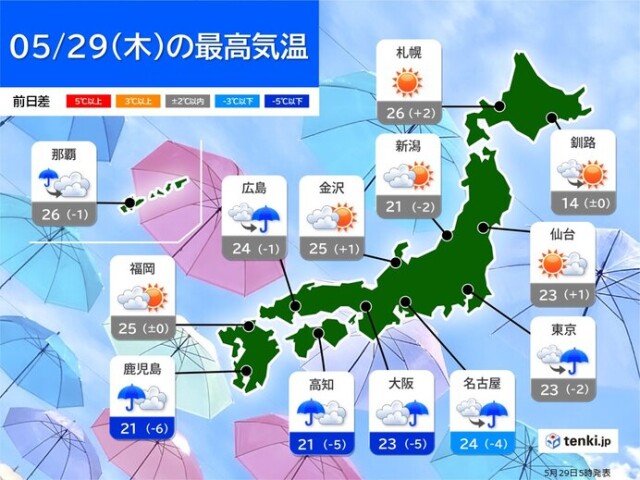 画像B