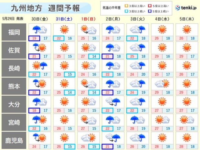画像C